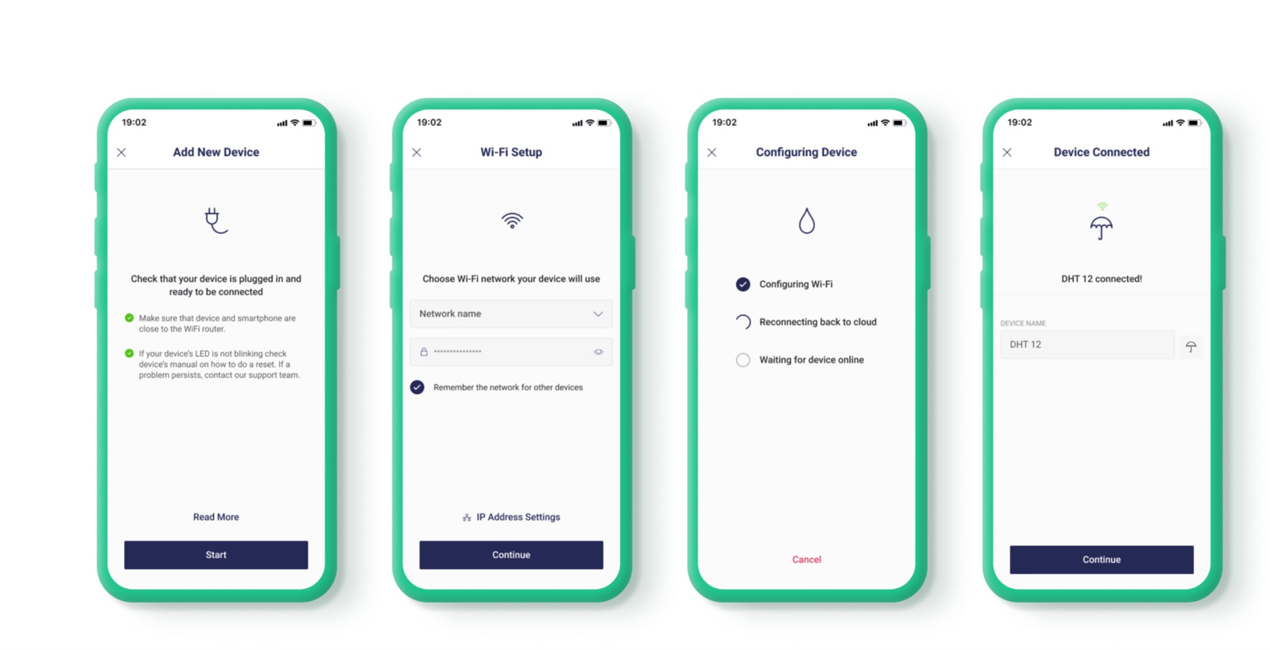 Blynk WiFi provisioning flow showing 4 steps: Add New Device, WiFi Setup, Configuring Device, Device Connected